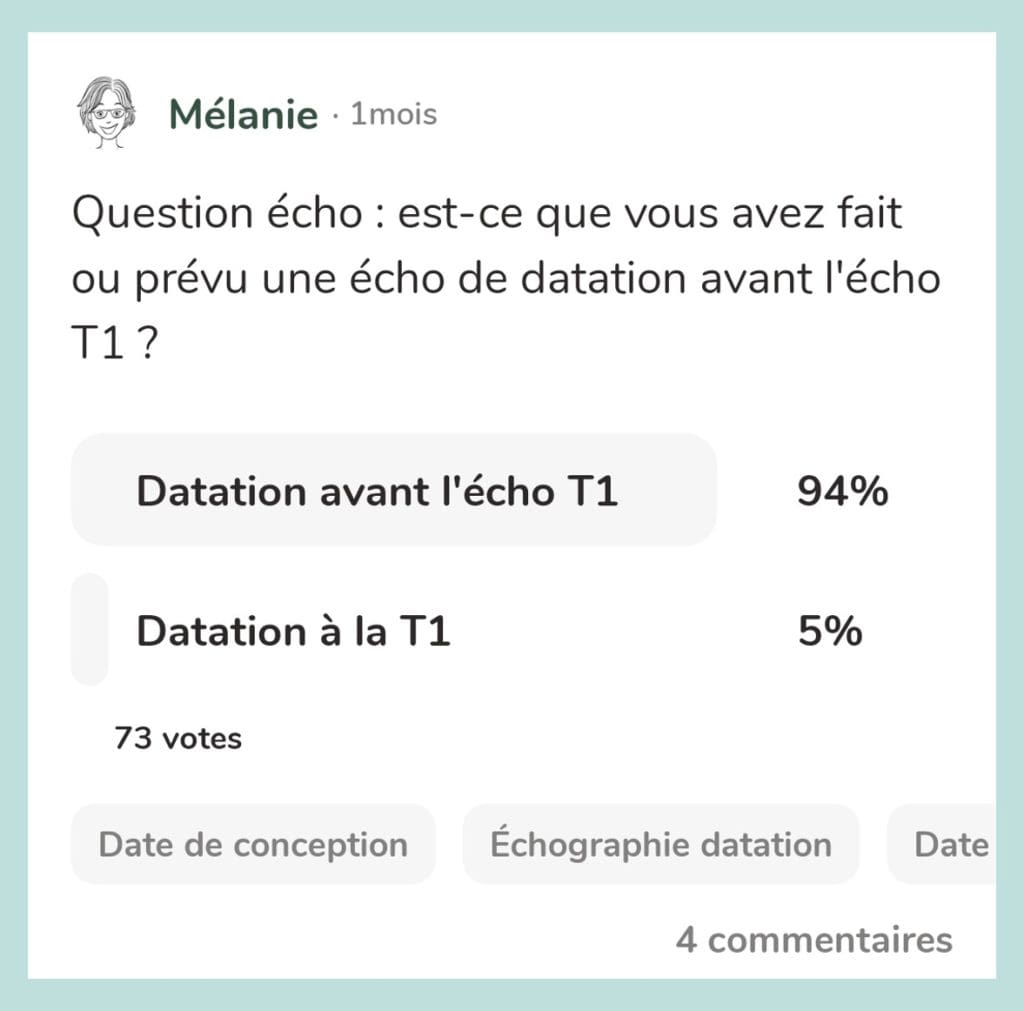 Echographie de datation et écho T1 - sondage