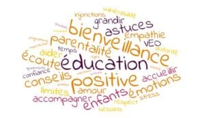 Education positive, parentalité bienveillante - nuage de mots
