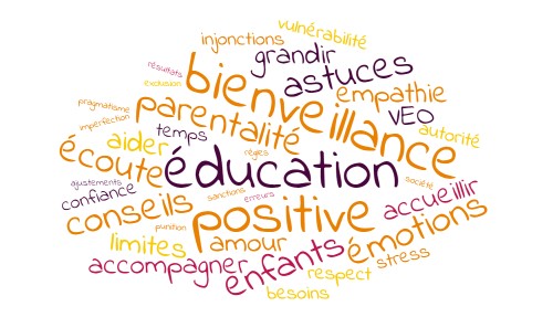 Education positive, parentalité bienveillante - nuage de mots